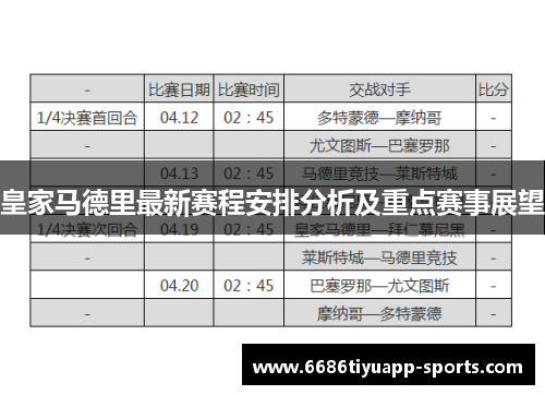 皇家马德里最新赛程安排分析及重点赛事展望